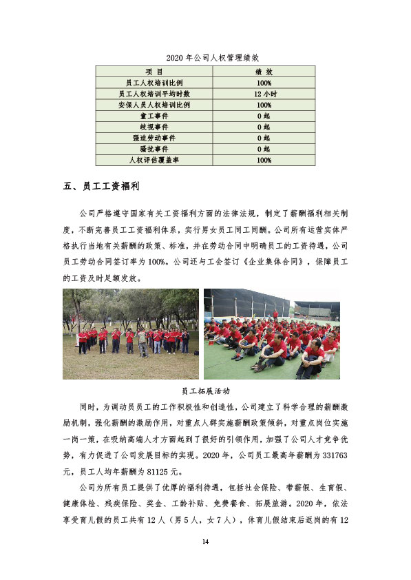 社会责任报告