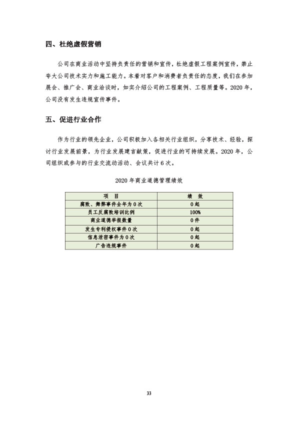 社会责任报告