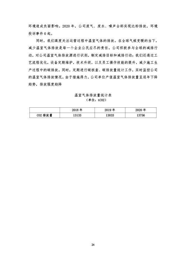 社会责任报告