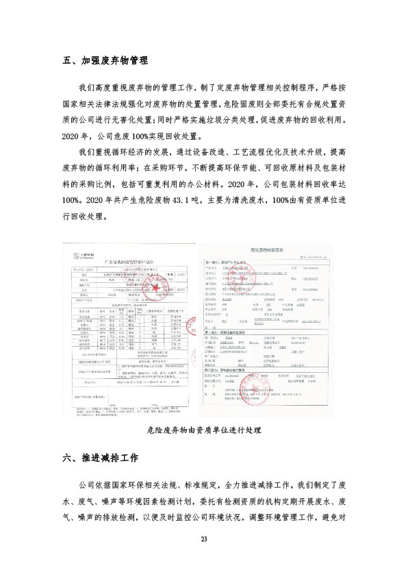 社会责任报告
