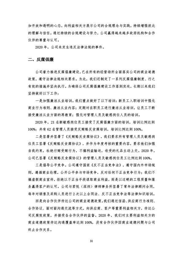 社会责任报告