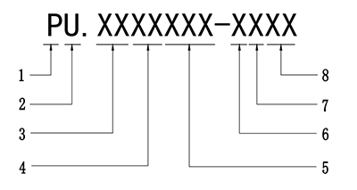 电机型号组成示意图