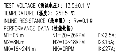 PGM.C052P0162-08 补充规格与测试条件 1