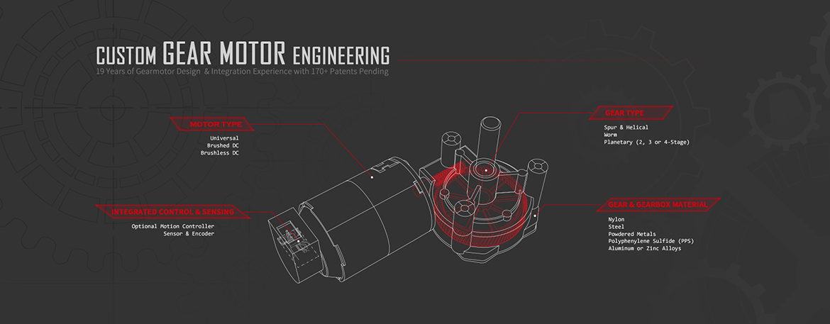 Custom gear motor engineering.jpg