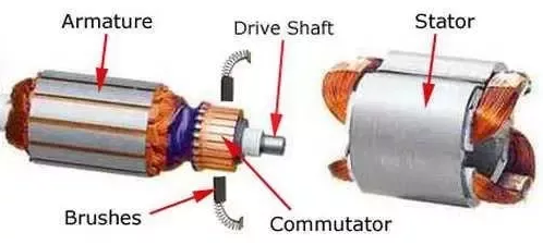 Commutator