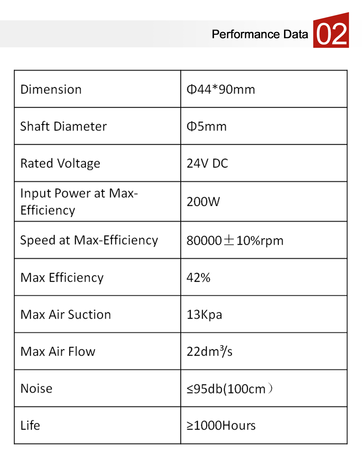 PBL3125024-24V_03.jpg