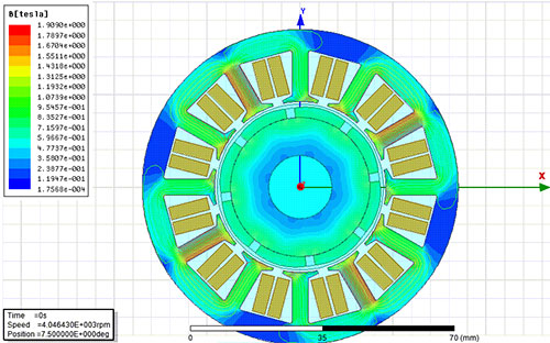 How to improve the life of blender motor？