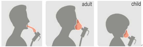 madical atomizer