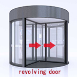 electric induction door