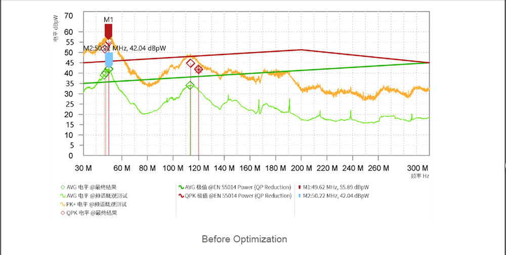 Before Optimization3.jpg