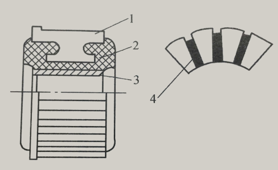 Basic knowledge | What are the types and compositions of commutators commonly used in single-phase universal motors?