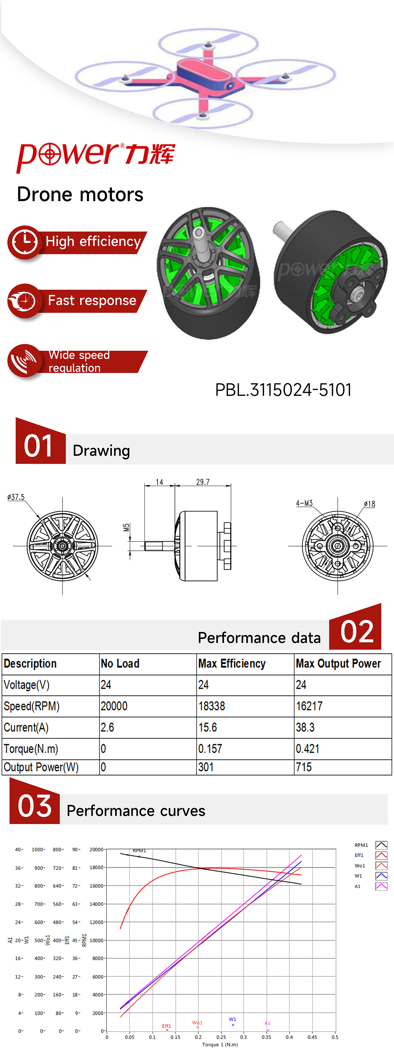 24V Drone Motor 24V Drone Motor